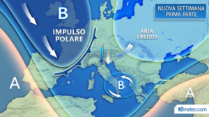 meteo