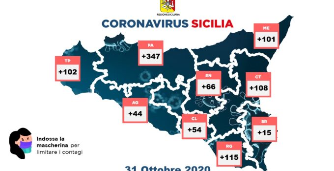 coronavirus in sicilia