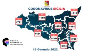 Coronavirus in Sicilia, i dati delle province (16 gennaio)