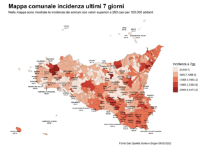 Covid, bollettino settimanale Sicilia: incidenza stabile e ricoveri in calo